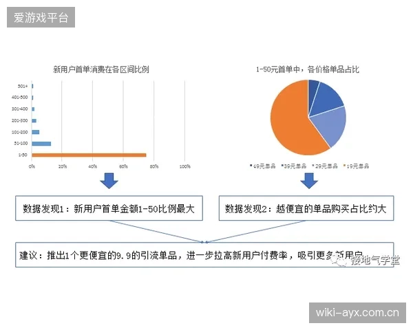 摩洛哥分析团队正基于大数据模型，模拟不同气候条件下与潜在对手的战术对抗，以制定相应的比赛计划。